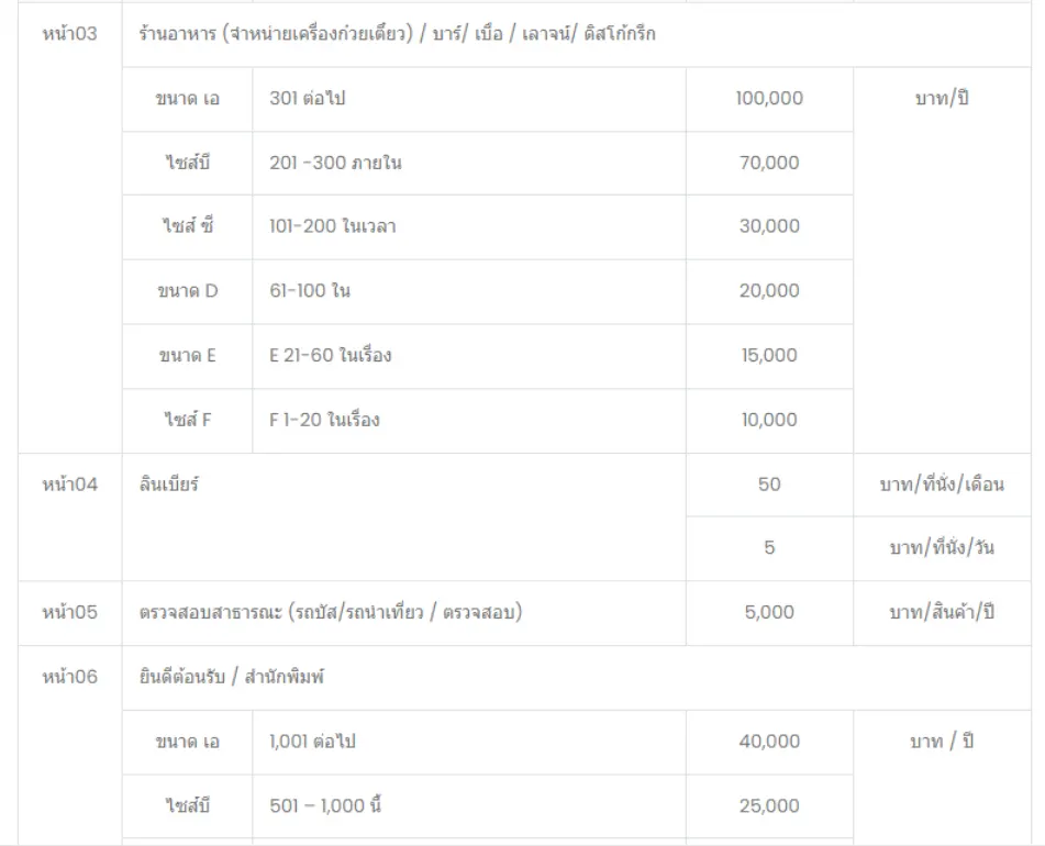 mpc_license_2